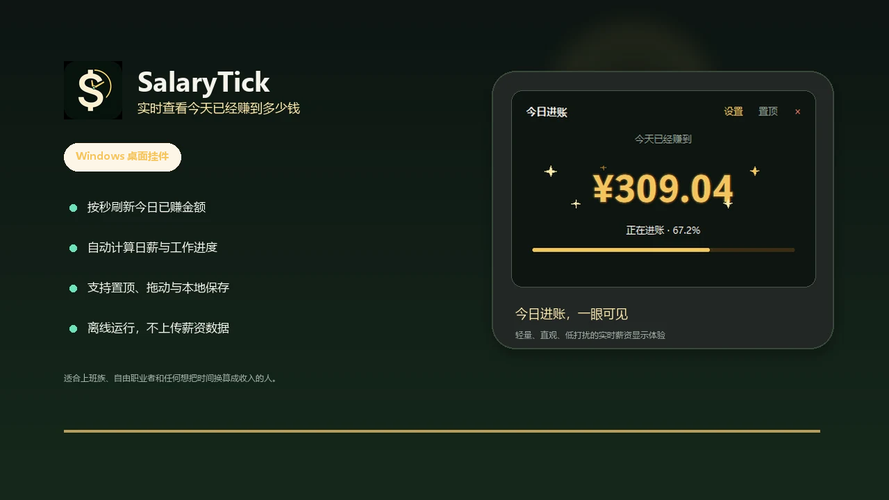 SalaryTick 产品功能封面